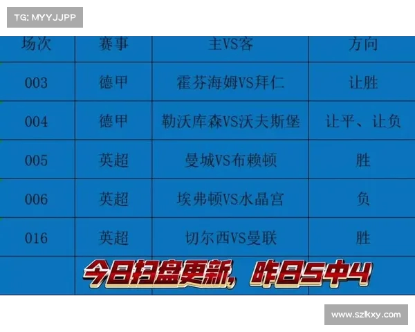 五大联赛官方网站最新动态与赛事信息全面汇总 五大联赛官方网站最新动态与赛事信息全面汇总